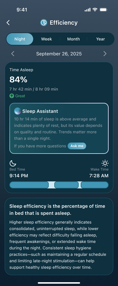 Efficiency