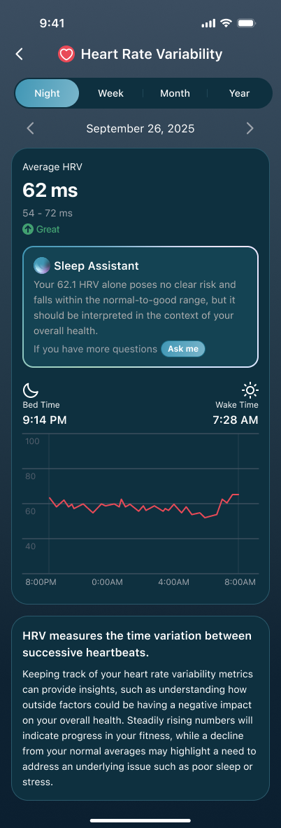 HRV