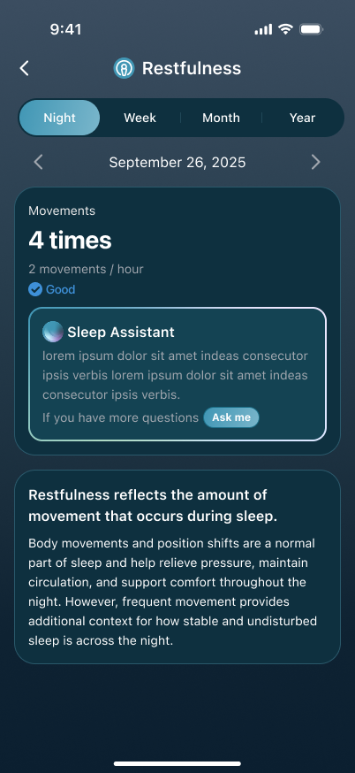Restfulness